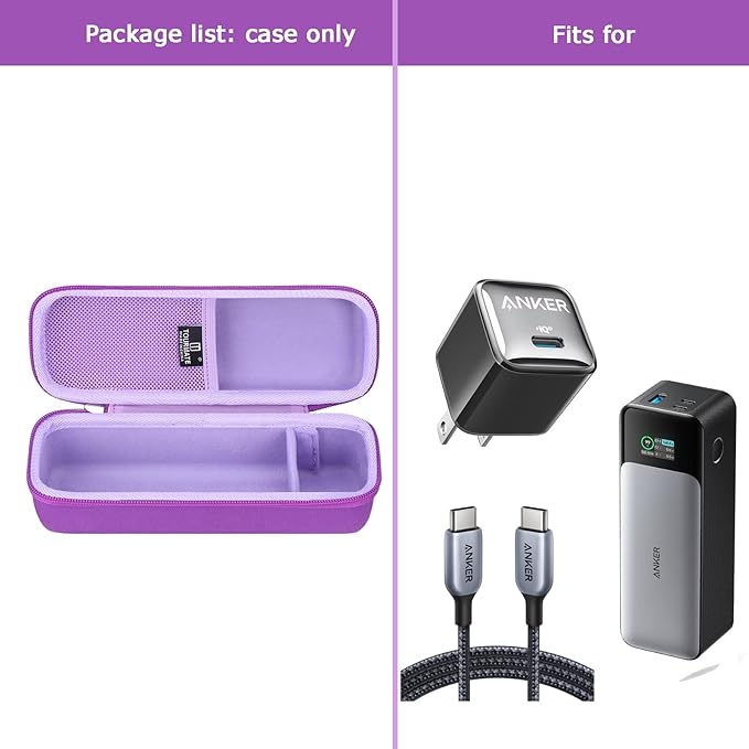 Hard Storage Case for Anker 737 Power Bank (PowerCore 24K) / 715 Charger (Nano II 65W) Combo,Travel Case for Prime Power Bank 20,100mAh—27,650mAh（Case Only）(Purple)