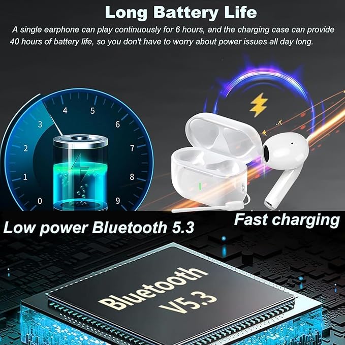 Bluetooth 5.4 Wireless Earbuds Headphones Portable Earbuds with Silicone Cord,50H Playtime Stereo in Ear Buds Built-in 4 ENC Mic Earphone,IP7 Waterproof for Sports Running Workout Helpsleep