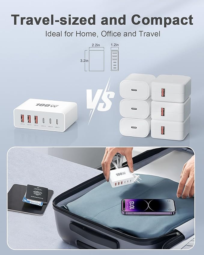 USB C Charger Block, 100W GaN Fast Charging Blocks USBC Charger 6 Port Charging Station Hub Brick Cube, USB-C Wall Charger Type C Adapter Plug for iPhone 16 15 14 13 12 11 Pro Max, Samsung, 5FT Cord