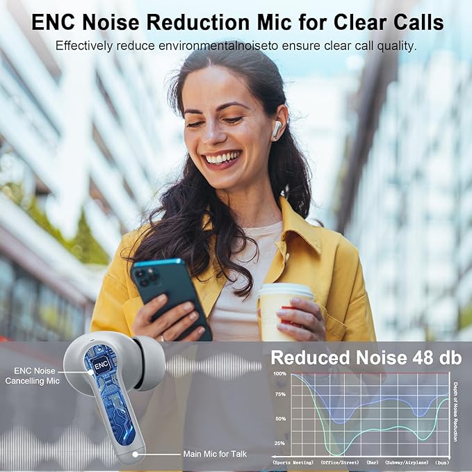 Wireless Earbuds, 2026 Bluetooth 5.4 Headphones 3D Bass Hi-Fi Stereo Ear Buds, 4 ENC Noise Cancelling Mic, 40Hrs USB-C in-Ear Earphones, IP7 Waterproof Workout Sport for Laptop Pad Android iOS, Grey