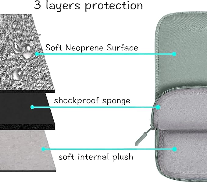 MOSISO Laptop Case 16 inch, 15-15.6 inch Laptop Sleeve Bag Compatible with MacBook Pro 16, HP Acer Dell Lenovo ASUS, Neoprene Carrying Computer Bag with Handle&Detachable Small Case, Antique Green