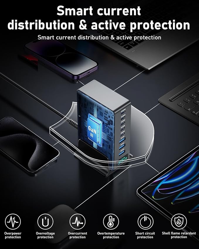 380w Charging Power Strip Station, 8 Port GaN Fast USB C Charger Block with Dual Pd 100w for Laptop, MacBook Pro/Air, Iphone16/15/14/13, Ipad, Samsung Galaxy, Android, for Travel, Home, Office