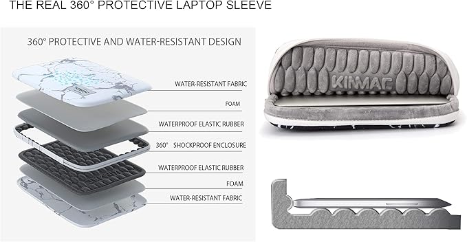 Kinmac 360° Protective Laptop Sleeve Case Bag Cover with Handle for MacBook Air 15 inch, and 15 inch-15.6 inch HP,Lenovo,Dell,ASUS,Acer Notebook Computer (Grey)
