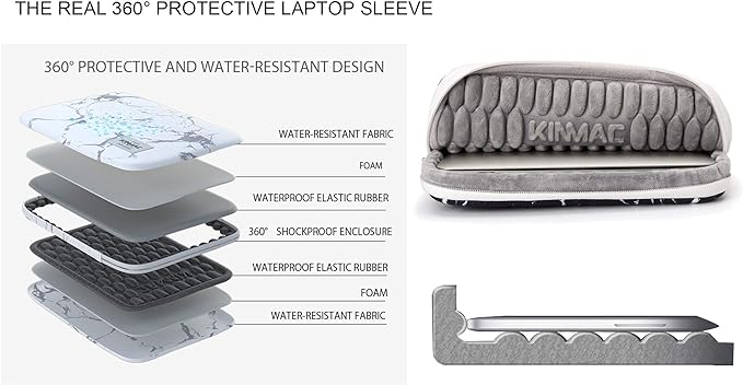Kinmac 360° Heavy Duty Protective Laptop Sleeve Case Bag Cover with Handle for MacBook Air 13 inch,iPad Pro 13 inch and 13.3 inch HP,Dell,Lenovo,Asus,Acer Laptop (Bohemian)