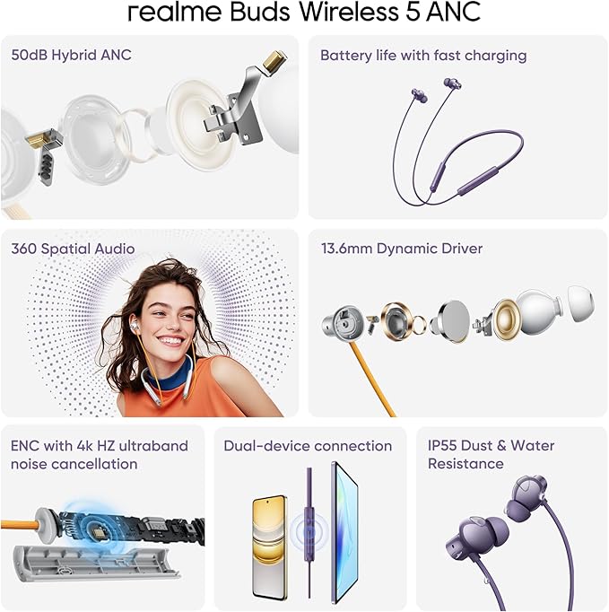 realme Buds Wireless 5 ANC in Ear Bluetooth Headphones, 50dB ANC, 13.6mm Dynamic Bass Driver, 360° Spatial Audio, 45ms Low Latency, Upto 38hrs Playback, IP55 Rating, Dual Device Connection - (Purple)