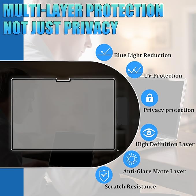Nano-Suction Privacy Screen Protector for MacBook Air 15 Inch (2023-2025, M2, M3, M4) Removable Laptop Privacy Screen Shield