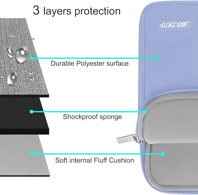MOSISO Laptop Case 13 inch, Laptop Sleeve Compatible with MacBook Neo/Air/Pro 13 inch with A18/M5/M4/M3/M2/M1 Chip 2026-2016, Polyester Vertical Computer Sleeve Bag with Pocket, Pastel Blue