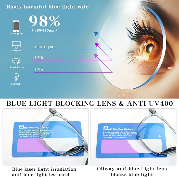 Oilway Blue-Light Blocking Glasses for Women Men - 3Pack Computer Reading/Gaming/TV/Phones Glasses Anti Eyestrain