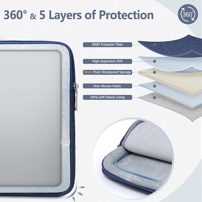HYZUO 13.3-14 Inch Laptop Sleeve Bag Set for MacBook Pro 14 M5/M4/M3/M2/M1 Pro/Max A3426 A3427 2026-2021, MacBook Air/Pro 13.3, 13.5-13.8" Surface Book/Laptop, Notebook Case for 13.3" HP, Navy Blue