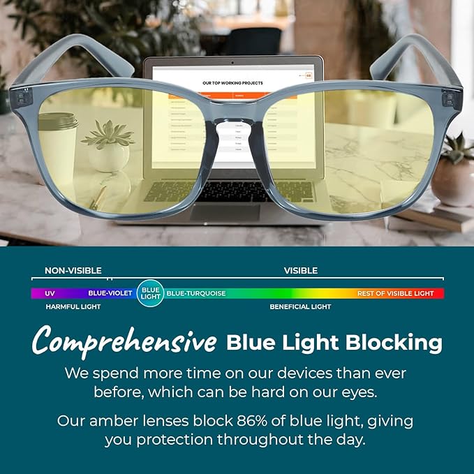 Sleep ZM Blue Light Blocking & Light Sensitivity Glasses - 8 Lens Types for Comfort, Relaxation, Sleep & Relief - 50+ Styles