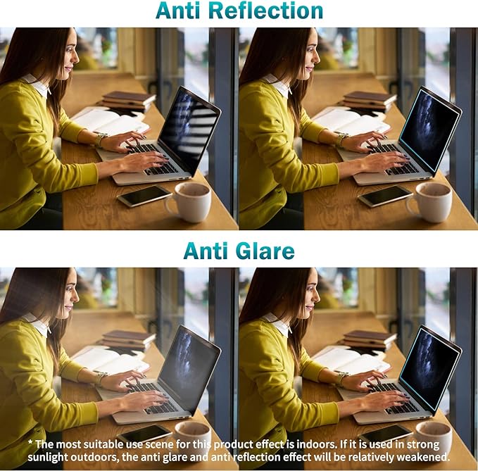 F FORITO 2-Pack 14 inch Anti Blue Light Laptop Screen Protector, Anti Glare & Anti Scratch Screen Filter Compatible with 14" HP/ASUS/Dell/Lenovo/Acer/jumper/Toshiba with 16:9 Aspect Ratio