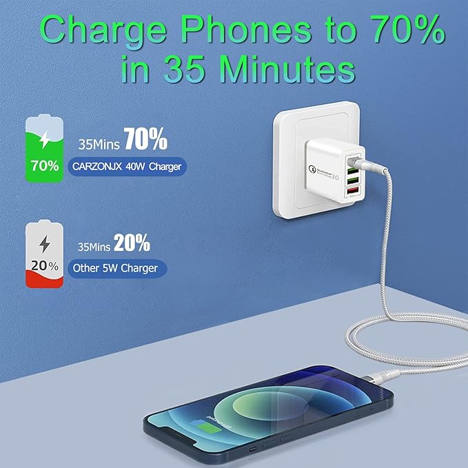 USB Charger 40W Quick Charge 3.0, CARZONJX 5V/3.1A 4 Port Fast Charging Block [with LED Light] Wall Charger Plug Cube for Galaxy/Note/Edge, iPhone 17 16 15 14 13 12 11 X 8, iPad, LG, Moto, Switch