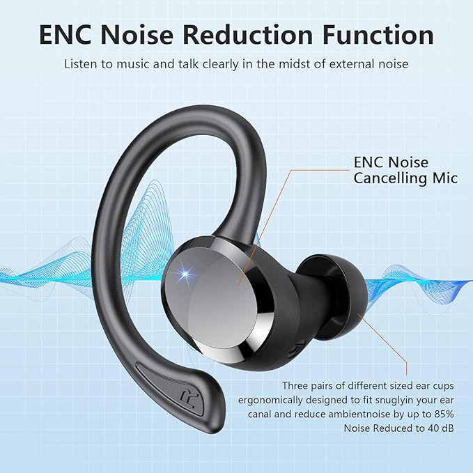 sprtoybat Wireless Earbuds, 2026 New Bluetooth 5.4 Headphones Sport Earphones with 68Hrs Playtime LED Display ENC Noise Cancelling Mic, IPX7 Waterproof Over Ear Ear Buds with Hook for Sports/Running