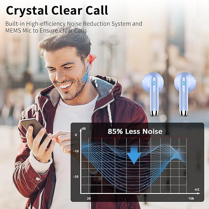 Wireless Earbuds, Bluetooth Headphones V5.4 Stereo Bass Ear Buds with ENC Noise Cancelling Mics,56H Bluetooth Earbuds with LED Display Charging Case, IP7 Waterproof Earphones for Android iOS【Mini】