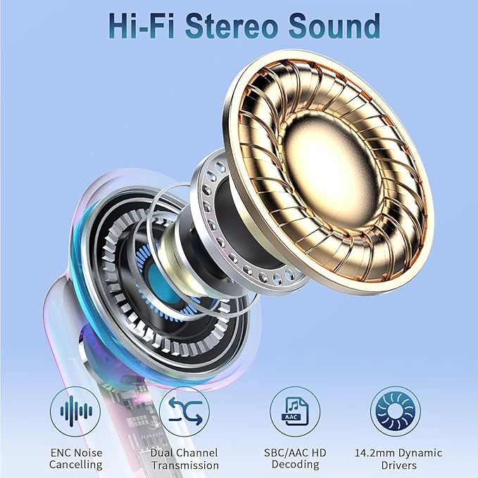 Wireless Earbuds, Bluetooth 5.4 Headphones In Ear with 4 ENC Noise Cancelling Mic, 48H HiFi Stereo Deep Bass Wireless Earphones, IPX8 Waterproof Fast Charge Mini Ear Buds Bluetooth Earbuds for iPhone