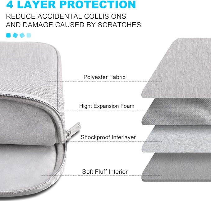 Lacdo Laptop Sleeve Case for 15 inch New MacBook Air M5/A3448 (2026), M4 A3241 2025, M3 A3114, M2 A2941 2024-2023, 15 inch MacBook Pro A1990 A1707 Computer Case Bag with Accessory Pocket, Gray