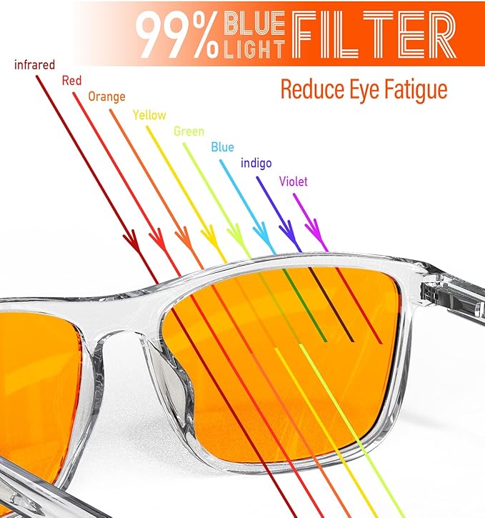 Bloomoak 100% Red Lens Blue Green Light Blocking Glasses- Dual AR Coatings Sleep Glasses Before Bed - Anti Glare, Fatigue