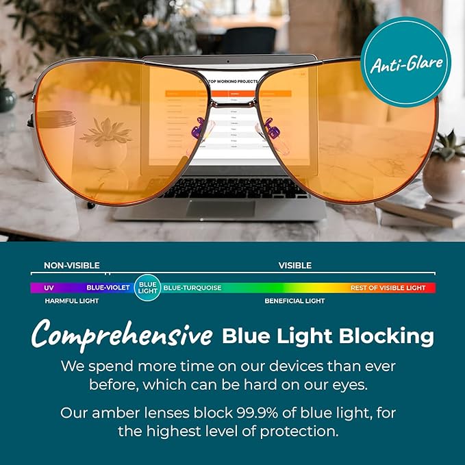 Sleep ZM Blue Light Blocking & Light Sensitivity Glasses - 8 Lens Types for Comfort, Relaxation, Sleep & Relief - 50+ Styles