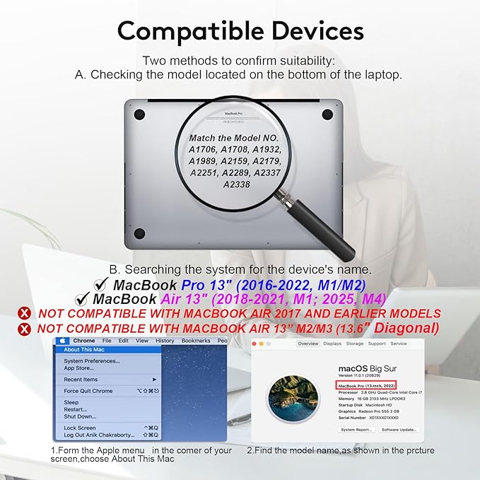 Magnetic Privacy Screen for MacBook Pro 13 inch (2016-2022, M1, M2) and MacBook Air 13 inch (2018-2021 M1, 2025 M4), Removable Screen Protector, Blue Light Blocking, Anti Glare Protector and Privacy Filter Shield