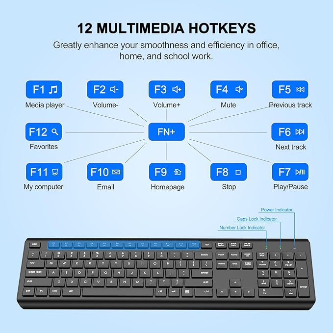 Wireless Keyboard and Mouse Combo, Full Size Silent Ergonomic Keyboard and Mouse, Long Battery Life, Optical Mouse, 2.4G Lag-Free Cordless Mice Keyboard for Computer, Mac, Laptop, PC, Window(2 Pack)