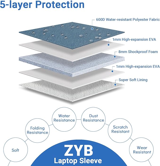 ZYB Waterproof Laptop Case 13 Inch,13 Inch Laptop Sleeve for MacBook Neo Air 13 13.6 M5 M4 M3-M1 2026-2017,MacBook Pro 14/13 M5 M4 M3-M1 2026-2012,Lenovo etc 13.3" with Pocket&Accessory Bag-Haze Blue