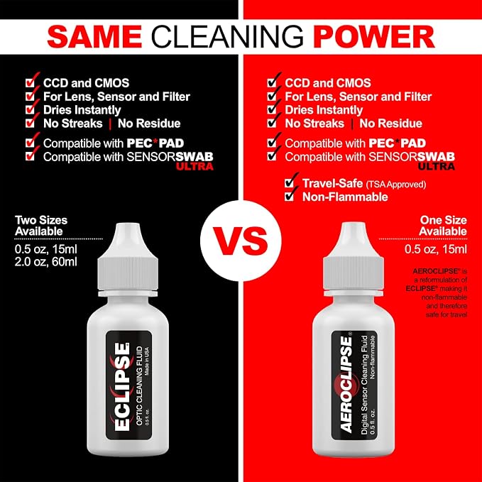 Eclipse Optic Cleaning Solution - Camera Lens and Digital Sensor Cleaner Fluid - Works with All Cameras, Binoculars, and Other Optical Products - Dropper Tip (15ml) - 0.5oz (2-Pack) - Image 6