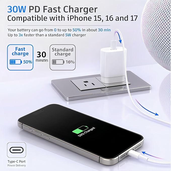TT&C USB C Block 30W PD3.0 Fast Charger, Type C Plug Cube Wall Adapter Power Brick Compatible with iPhone 17, 17e, 17 Pro Max, 16, 16e, 15, 14, 13, 12, iPad, mini, Galaxy S26 S25, S24