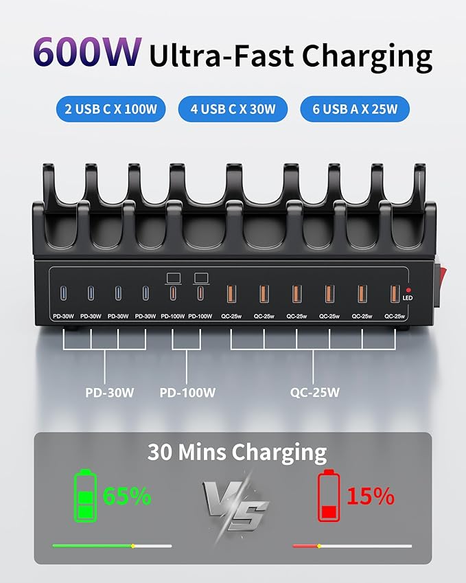 600W Charging Station for Multiple Devices, 12-Port USB C Charging Station with Dual 100W PD PPS, Multi Device Fast Charger Dock for MacBook Pro Laptop, iPhone, iPad, Tablet, Cell Phone