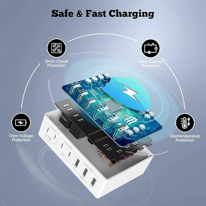 sccvee USB-C GaN 180W 7-Port Fast Charger - Compatible with MacBook, iPhone 12/13/14/15, Smartphones, Tablets & Other USB Devices