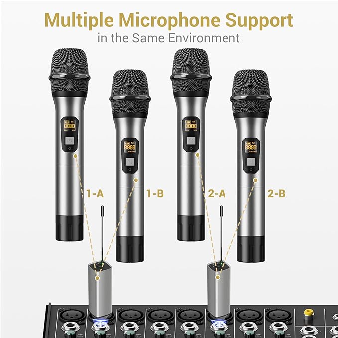 TONOR Wireless Microphones, 60 m/200ft UHF Dual Cordless Metal Dynamic Mic System with Receiver, Microfonos Inalambricos Professional for Karaoke Singing, Wedding, Party, Speech, Church, TW630 Silver
