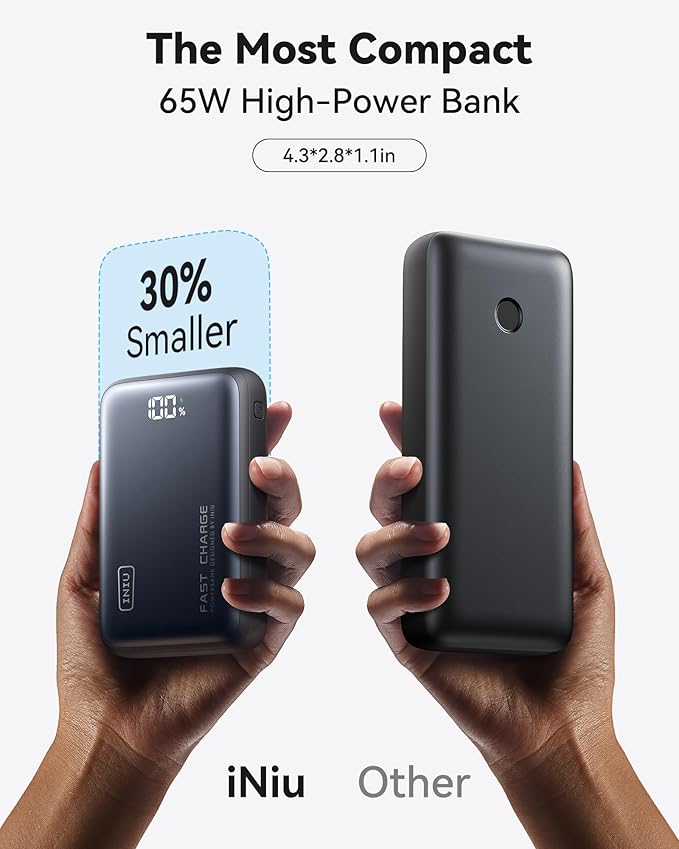INIU Power Bank, 20000mAh 65W USB C Laptop Portable Charger, PD QC Fast Charging 3-Output External Battery Pack for Laptop MacBook Dell XPS iPad Tablet Steam Deck iPhone 15 14 13 Pro Samsung S22, etc.