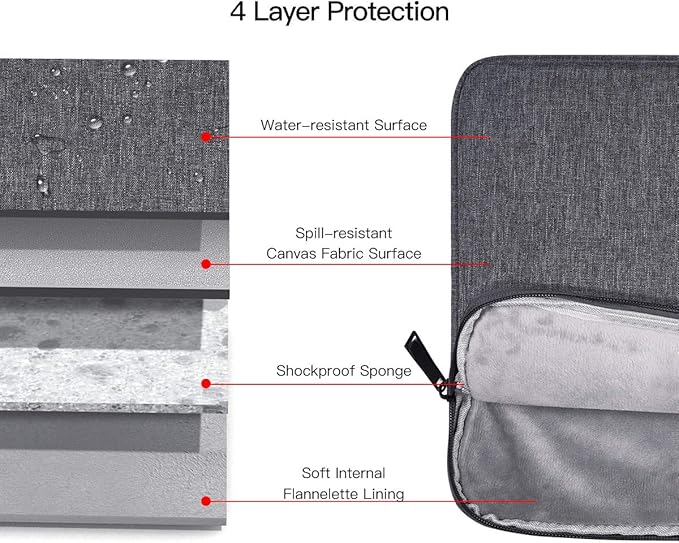 15.6 Inch Laptop Sleeve for Dell Inspiron 15, HP Pavilion, Acer Aspire/Chromebook, ASUS VivoBook Go, HP Lenovo Samsung Laptop Notebook Case, Space Grey