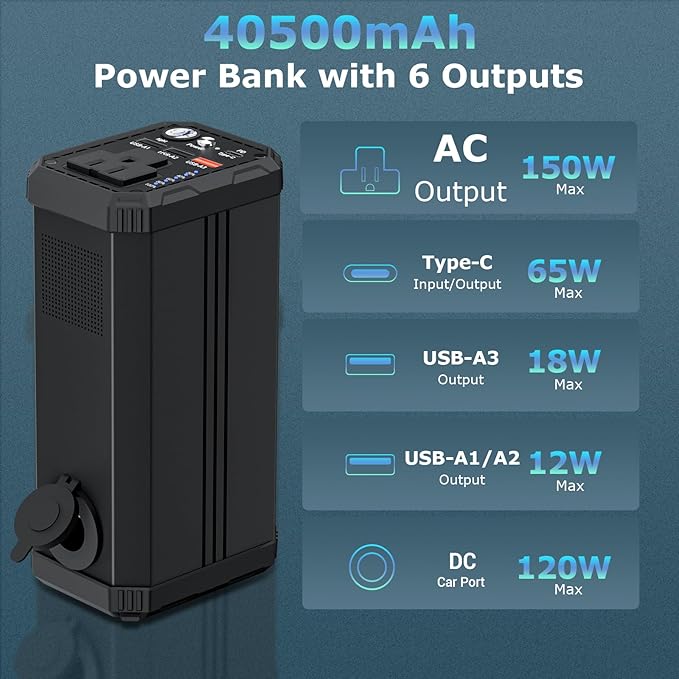ZEALOTT Portable Power Bank 40500mAh /150W AC Outlet，1 DC Ports，3 USB Ports, PD 65W Fast Charging Compatible with Laptop MacBook iPhone, Home Backup Power Supply, Outdoors Camping & RVs