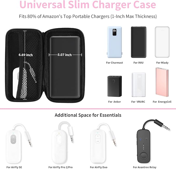 iMangoo Travel Essential Electronics Organizer Charger Case, Shockproof Dual Zipper Power Bank Cables Tech Accessories Pouch Purse, Men & Women Travel Must Have Storage Bag, 6.5x3.2x1 inch Pink