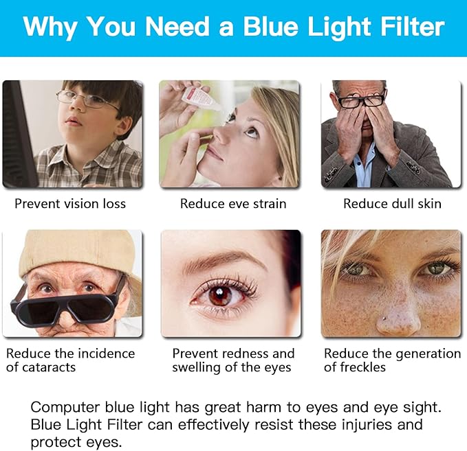 2 Pcs 14 Inch Laptop Anti Blue Light Screen Protector, Eye Protection Blue Light Blocking & Anti Glare Filter Film for 14" with 16:9 Aspect Ratio Laptop