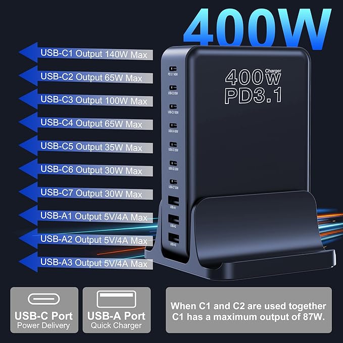 CHIPOFY 400W USB C Charger, GaN Compact 10-Ports PD3.1 140W PPS 45W QC20W Super Fast Charging Station for MacBook Laptop, iPad, iPhone 17/Pro/16/15, Galaxy S24/S23, Steam Deck and More