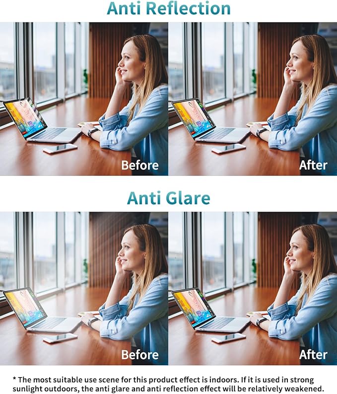 F Forito 2-Pack 14 inch Matte Anti Glare Computer Screen Cover, Compatible with 14" Lenovo Slim 7i, Yoga 7i, Yoga 9i, Flex 5 Laptop Screen Protector