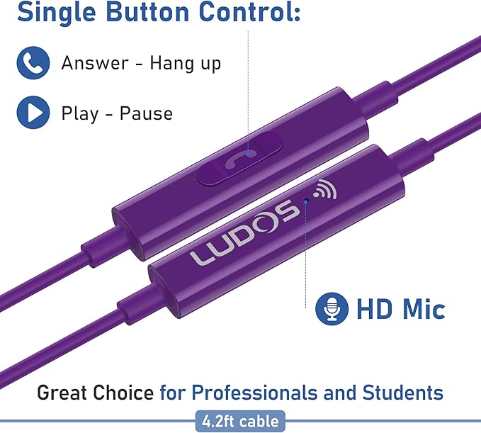 LUDOS FEROX USB C Headphones for iPhone 17 16 15 Pro Max Plus Air iPad Pro, 5 Years Warranty, USB-C Earbuds for Samsung Galaxy S24 S23 Ultra S22 S21 FE S20 Z Flip 3 Fold 4 A53, USB Type C Earphones
