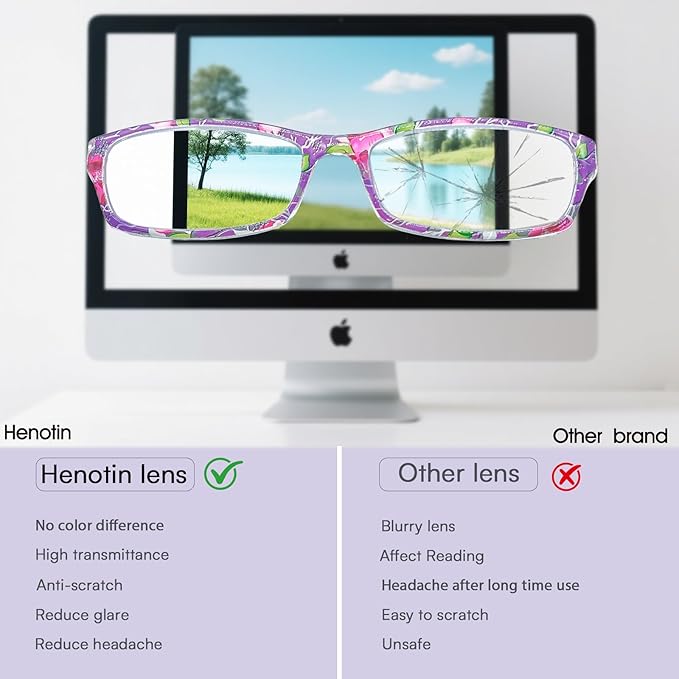 Henotin 6-Pack Reading Glasses Blue Light Blocking Anti Eyestrain Computer Reading Glasses for Women and Men Readers (Mix Color-B, 1.75, Diopters)