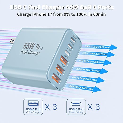 2Pack 65W USB C Charger Block,6-Port USB C Wall Charger Fast Charging,PD Type C Plug Adapter+QC Plug Compatible with Apple iPhone 17 17Air 16E 16Pro Max 16 15 14 13 12 11 XS Max,iPad Pro,AirPods,Blue.
