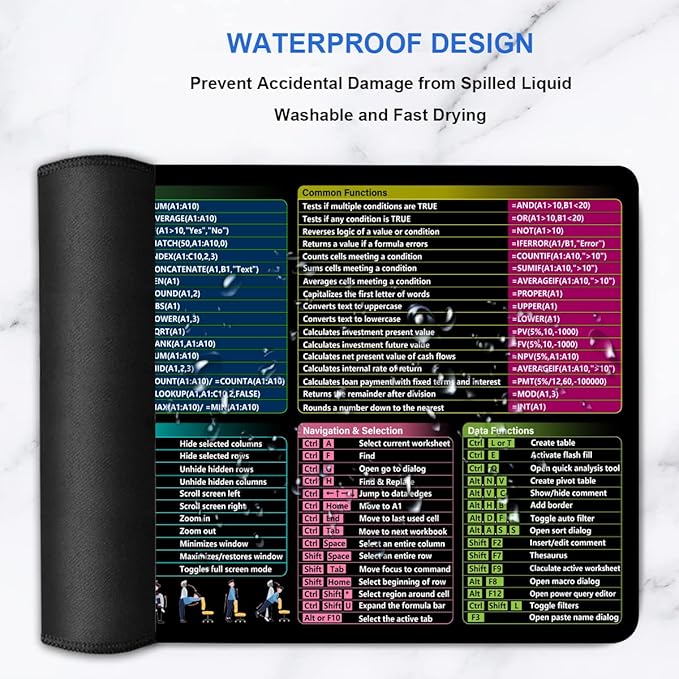 Excel Cheat Sheet Desk Pad, XL Large Gaming Mouse Pad, Waterproof Computer Keyboard Mats with Stitched Edges, Non-Slip Rubber Base Laptop Mat for Excel Shortcuts Mousepad Home & Office 31.5" x 11.8"