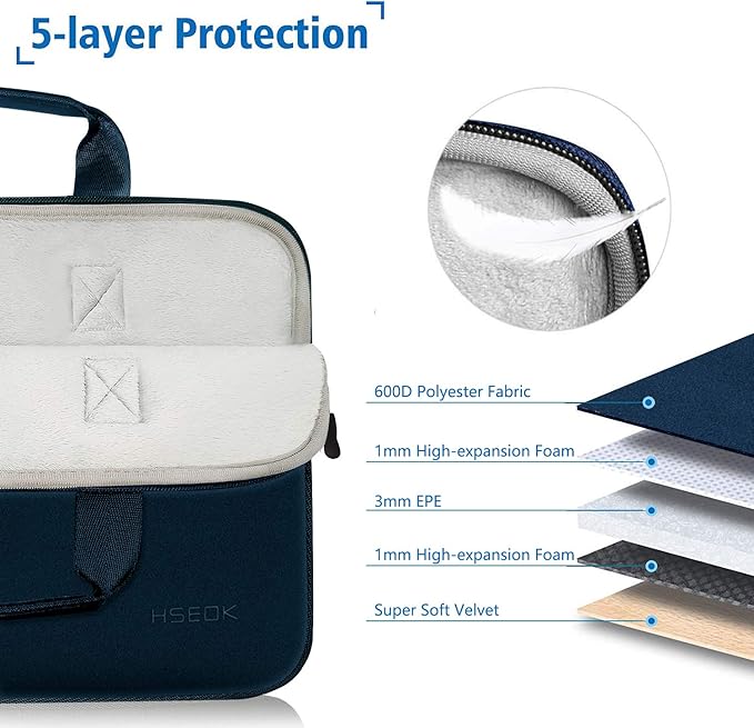 Hseok Laptop Sleeve 13.3-14 inch Case with Small Pouch, Neoprene Computer Bag Compatible with MacBook Neo/Pro 14 M5/M4/M3/M2/M1, Mac Air/Pro 13.3, XPS 14 and Most 13-14 inch Notebooks,D02B01