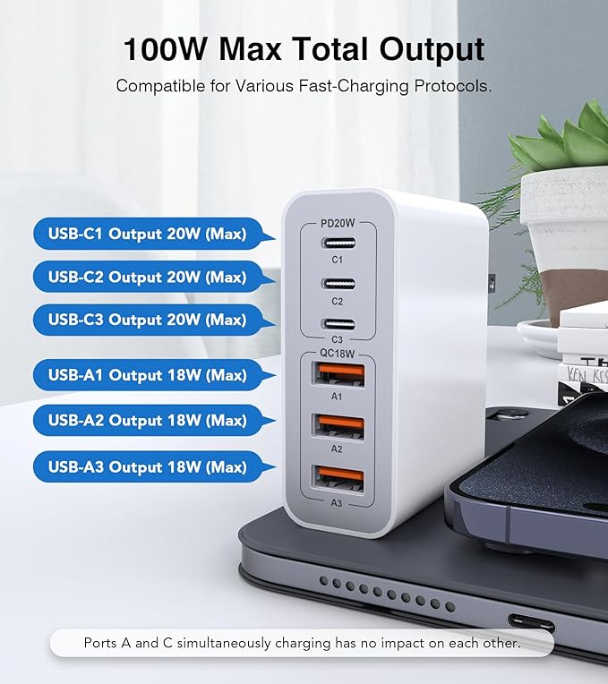 USB C Charger Block, 100W 6-Port Fast Charger Multiport Type C Charging Block, USB Wall Plug Dual PD+QC Charging Cube Brick for iPhone 17/16/15/14/13/12 Pro Max XS, iPad, Samsung Phone, Tablet