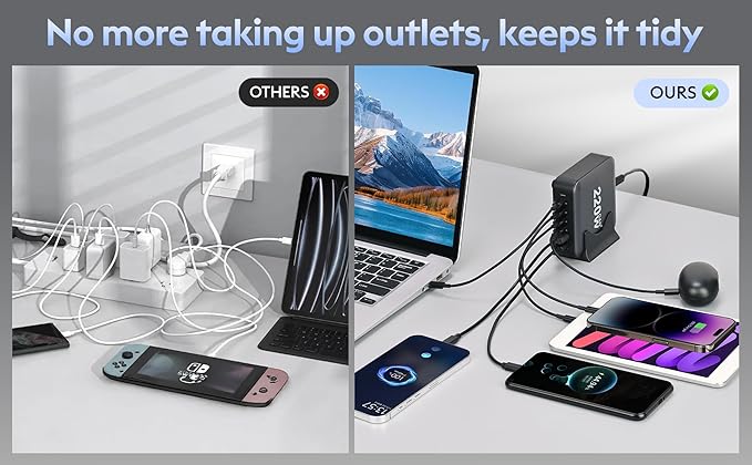 220W USB C Charger Block GaN III USB Desktop Charging Station 6 Ports QC4.0 Fast Charging Station Hub+PD 100W Type C Laptop Charger Adapter Compatible with MacBook Pro Laptop Tablet and Phone