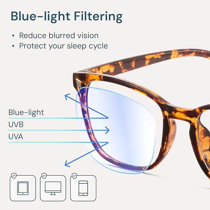 Gaoye Eyewear Frames for Men - Blue Light Blocking Square Glasses, Anti UV Ray Computer Gaming, Blue Blockers for Women