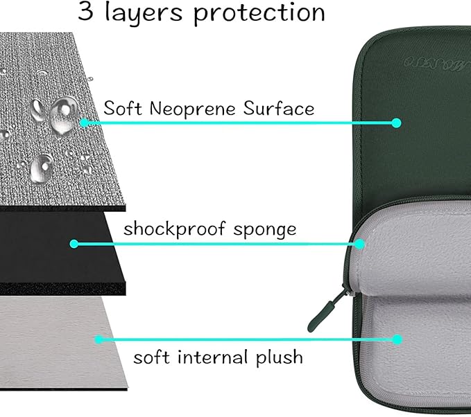 MOSISO Laptop Case 13.3 inch, 13-13.3 inch Laptop Sleeve Bag Compatible with MacBook Air/Pro 13 / Pro 14, HP Dell ASUS, Neoprene Carrying Computer Bag with Handle&Detachable Small Case, Emerald Green