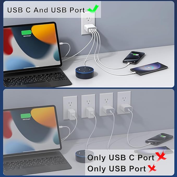 Dual USB C Charger 55W USB C Charger Block, CARZONJX 4 Port Type C Fast Charging Block QC+PD Power Adapter Wall Plug for iPhone 17 16 15 14 13 12 11 Plus Pro Max, Galaxy, Tablet and More