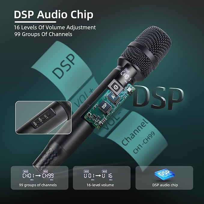Wireless Microphones, Wireless Bluetooth Karaoke Microphone with Rechargeable Receiver(40H - 500 Ft Range), Karaoke Microphone Set for Singing, Wedding, DJ, Party, Speech, Church