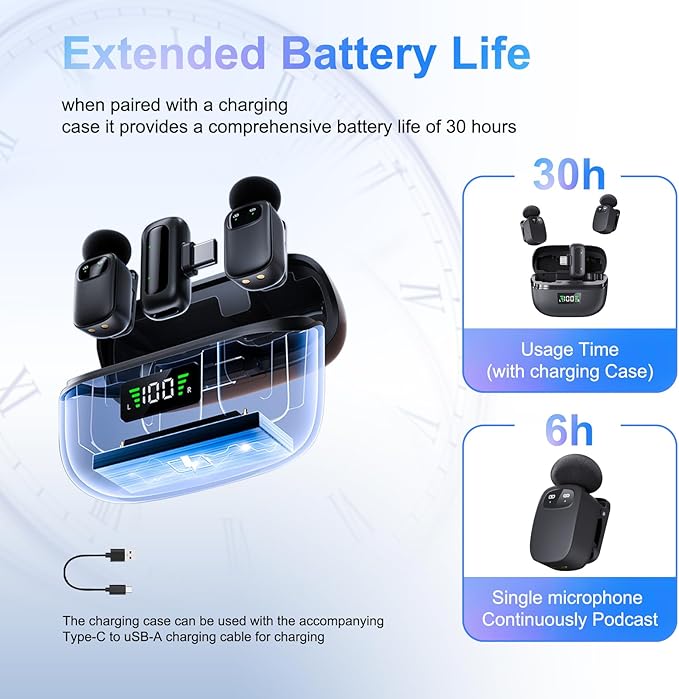 5g Mini Microphone for iphone17/16/15 Android, iPad. Lavalier Microphone Offers Super Crystal Sound, Newly Upgraded Noise Reduction Phone Mic for TikTok YouTube Podcast Vlog