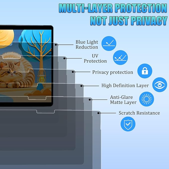 Privacy Screen Protector for Microsoft Surface Pro 12 Inch - Anti-Spy Filter with Blue Light Blocking - Removable, Reusable, Bubble-Free Installation